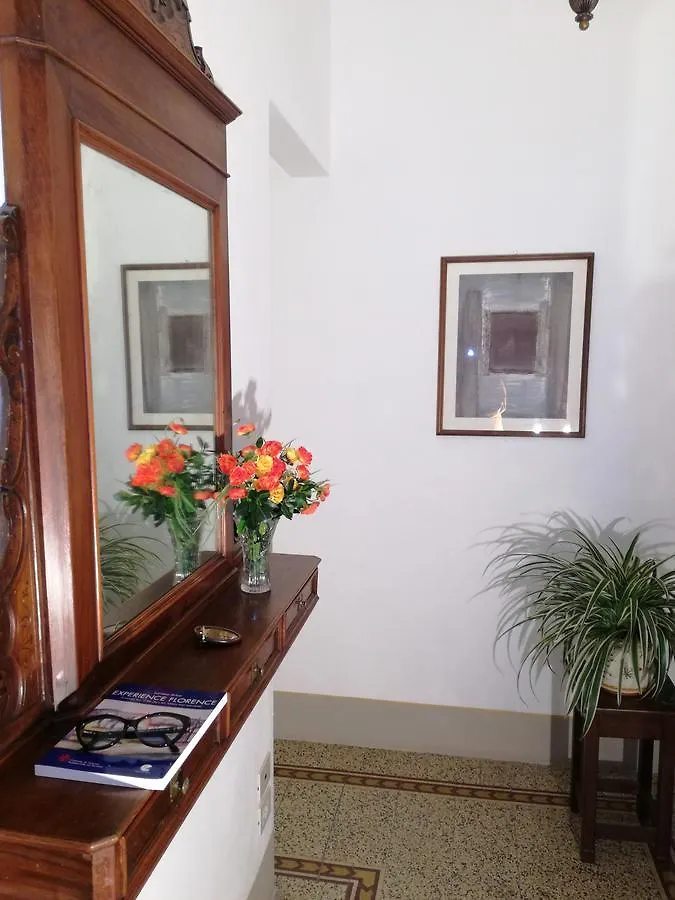 Dimora Pieri Appartement Florence